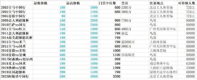 图片报：利物浦有意药厂后卫因卡皮耶纽卡米兰罗马也有兴趣《图片报》消息，利物浦有意勒沃库森后卫因卡皮耶，红军可能面临多支球队的竞争，这位厄瓜多尔国脚的解约金为7000万欧元。